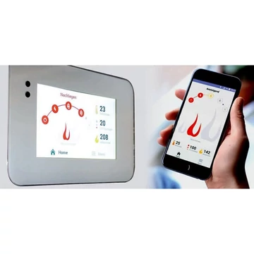 S-THERMATIK NEO vezérlés S-THERMATIK NEO vezérlés